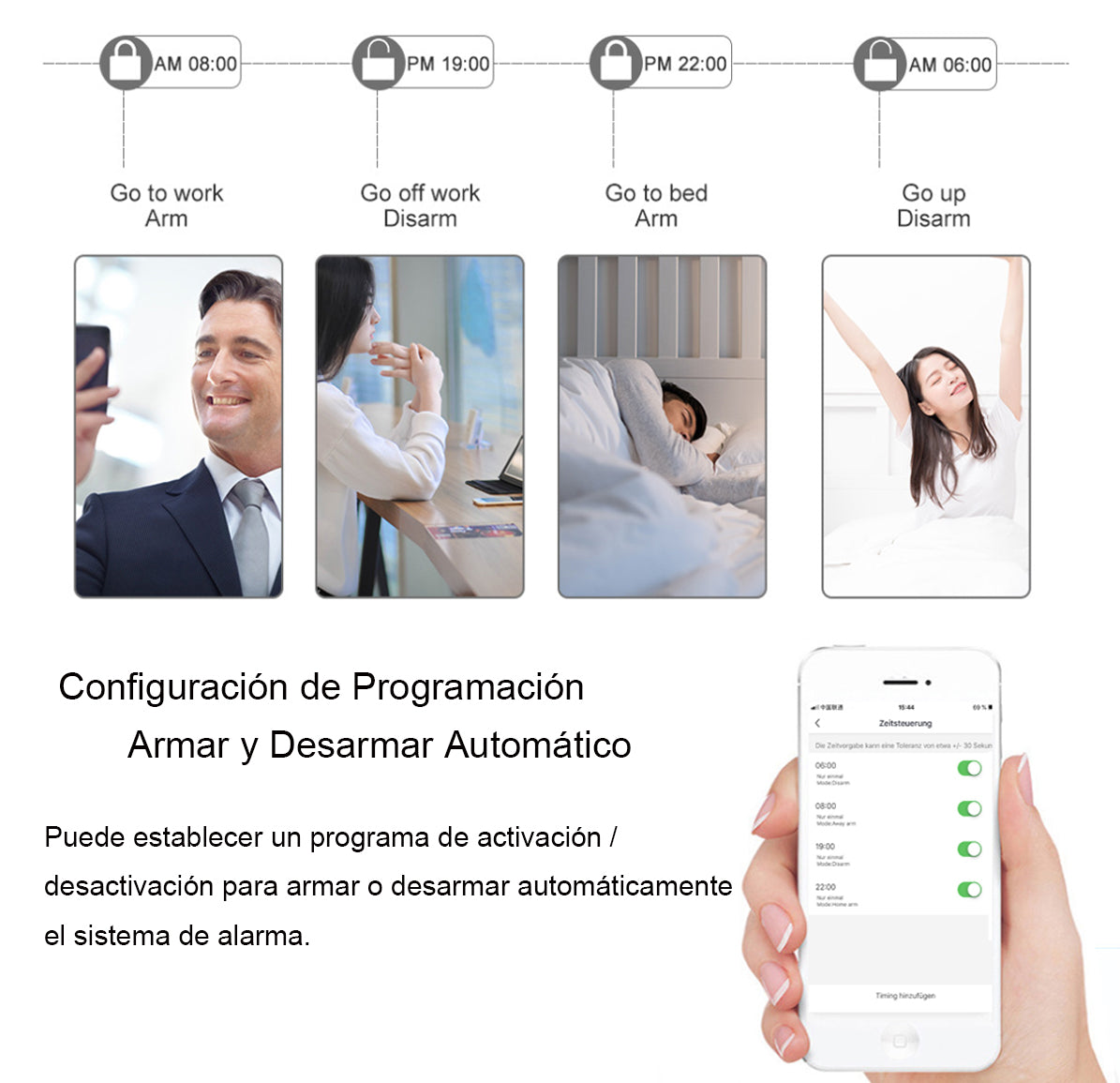 A6 - Allarme Casa WiFi / GSM